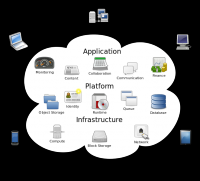 /album/cloud-mediation-service/a662px-cloud-computing-svg-png/